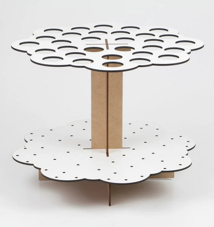 Painéis e Buchinhos